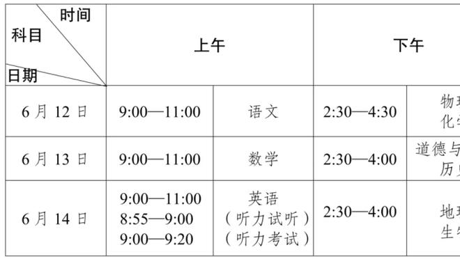 皮克：内马尔的目标是夺得26年世界杯 巴西应该为拥有他而自豪